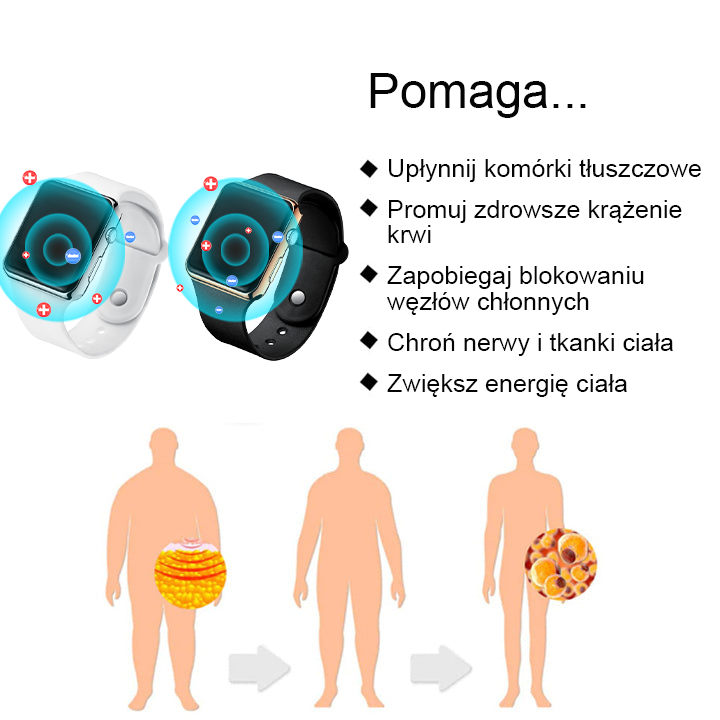 【🫧Płatność przy odbiorze🫧】Nowa bransoletka detoksykująca do liposukcji ultradźwiękowej SlimPulse™ 2025 (zalecana przez lekarza👨⚕)