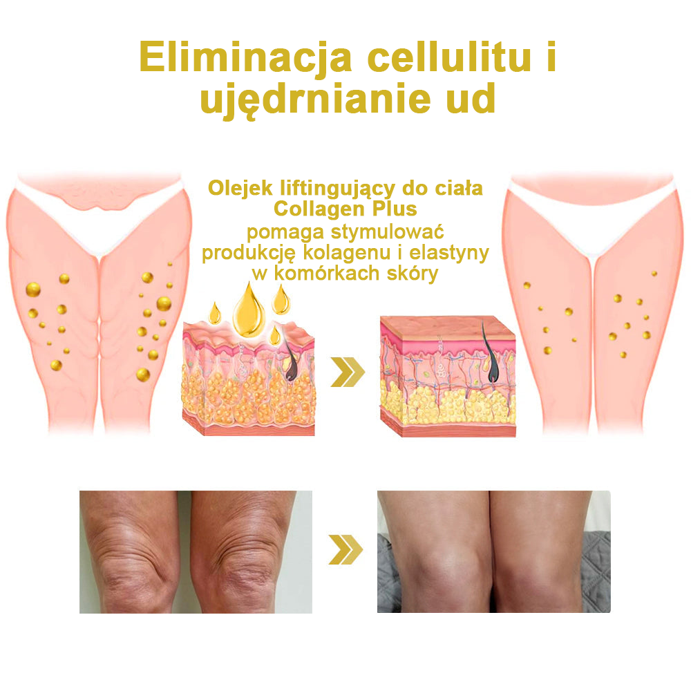 Ostatni dzień promocji: 70% zniżki - ✨Krem Ujędrniający i Odnawiający Moondar™: Przywróć Elastyczność Skóry