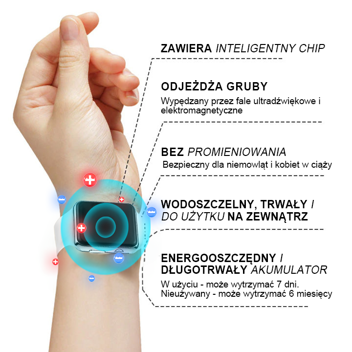 【🫧Płatność przy odbiorze🫧】Nowa bransoletka detoksykująca do liposukcji ultradźwiękowej SlimPulse™ 2025 (zalecana przez lekarza👨⚕)