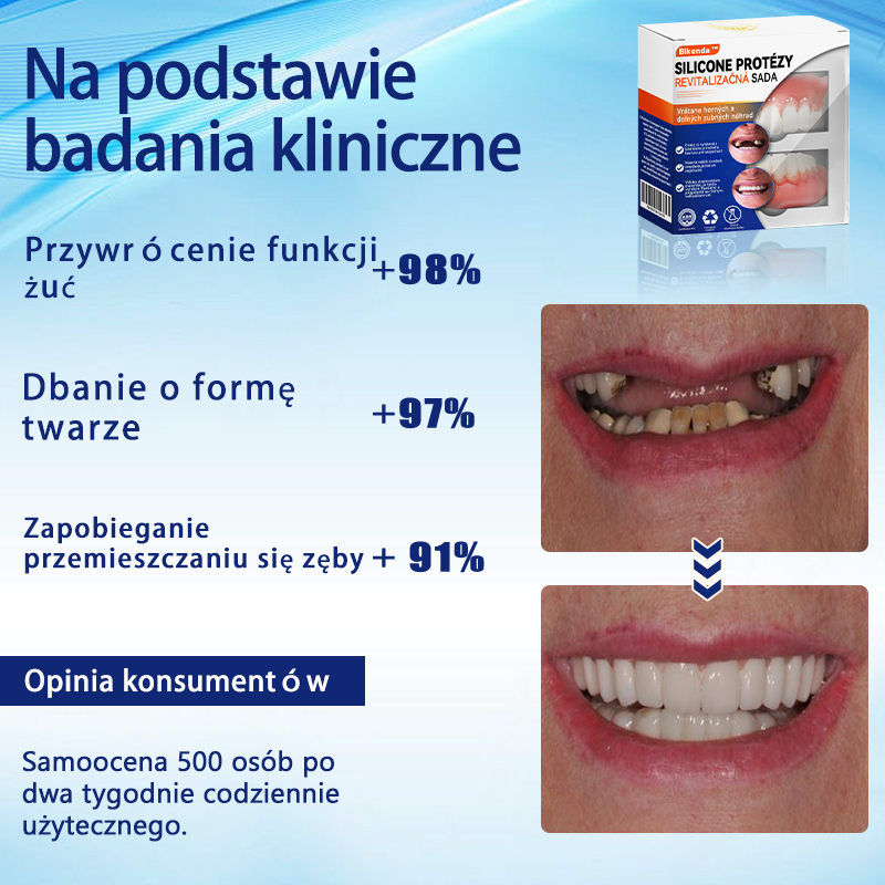 Bikenda™ Silikonowy Zestaw Do Mierzenia Protez 🧨🧨 (👩🔬 Zgodny z CED, zatwierdzony przez profesjonalnych dentystów)