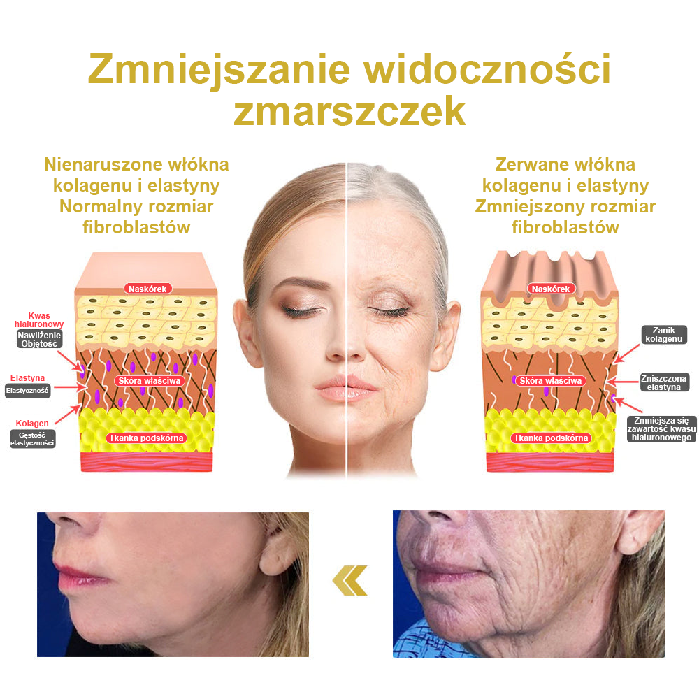 Ostatni dzień promocji: 70% zniżki - ✨Krem Ujędrniający i Odnawiający Moondar™: Przywróć Elastyczność Skóry