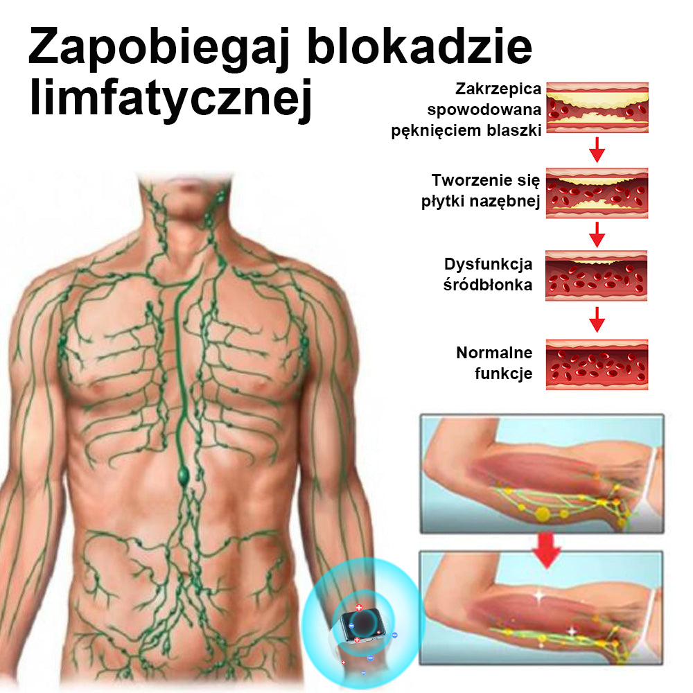 【🫧Płatność przy odbiorze🫧】Nowa bransoletka detoksykująca do liposukcji ultradźwiękowej SlimPulse™ 2025 (zalecana przez lekarza👨⚕)