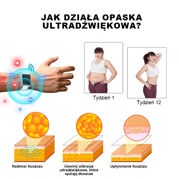 【🫧Płatność przy odbiorze🫧】Nowa bransoletka detoksykująca do liposukcji ultradźwiękowej SlimPulse™ 2025 (zalecana przez lekarza👨⚕)