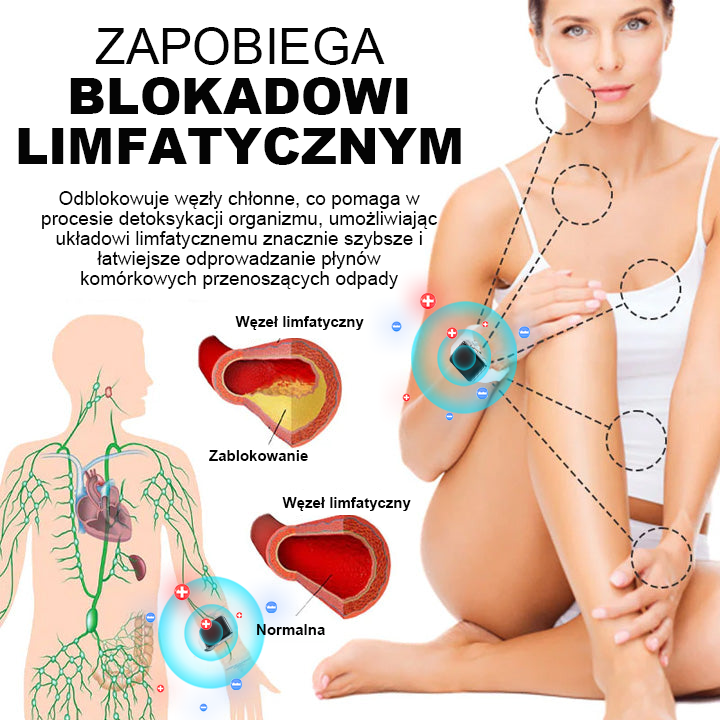 【🫧Płatność przy odbiorze🫧】Nowa bransoletka detoksykująca do liposukcji ultradźwiękowej SlimPulse™ 2025 (zalecana przez lekarza👨⚕)