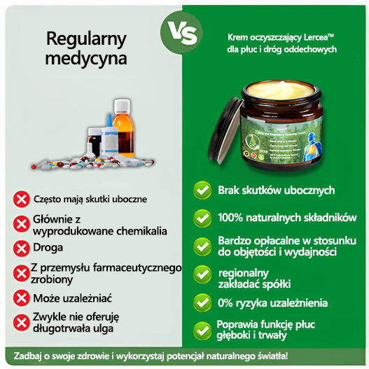 [Oficjalny sklep marki] 👨‍⚕️Lercea™ Ekskluzywny Balsam Naprawczy dla Płuc (☘️Polecany przez specjalistów od płuc☘️)