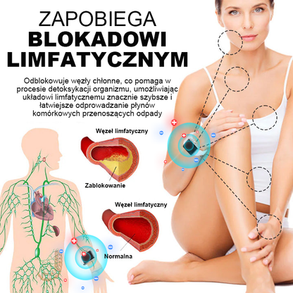 【🫧Płatność przy odbiorze🫧】Nowa bransoletka detoksykująca do liposukcji ultradźwiękowej SlimPulse™ 2025 (zalecana przez lekarza👨‍⚕)